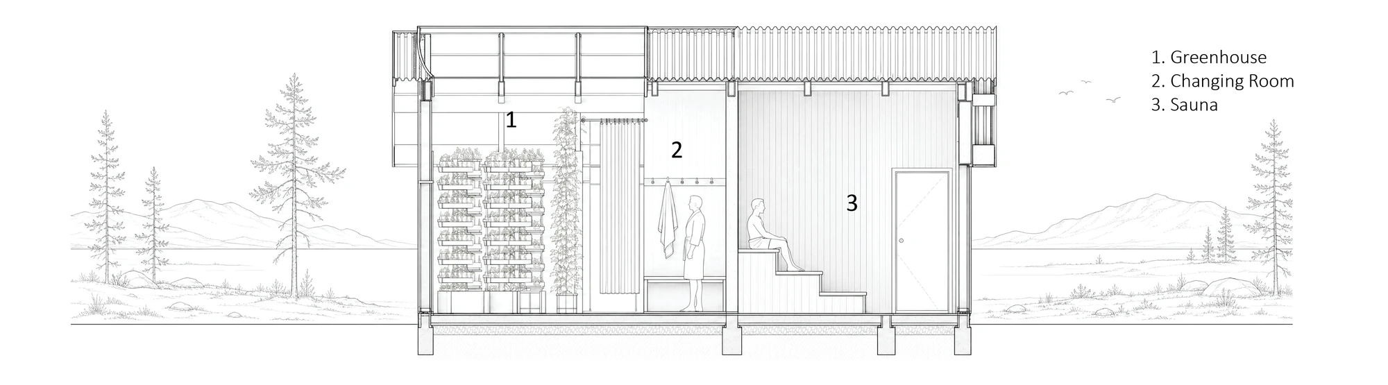 Longitudinal section through the greenhouse, changing room and sauna.