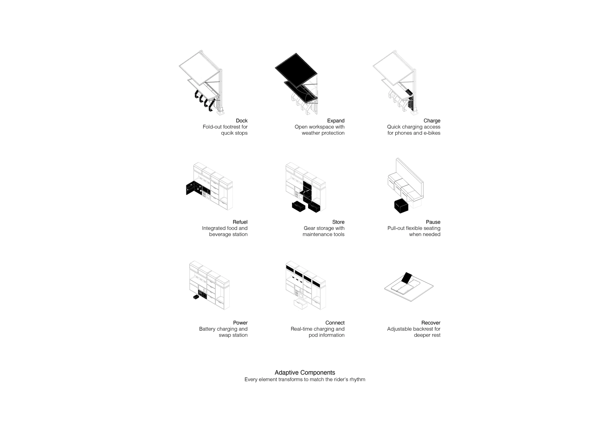Axonometric diagrams of roof panels, walls, deck, storage, rest platform and service components.