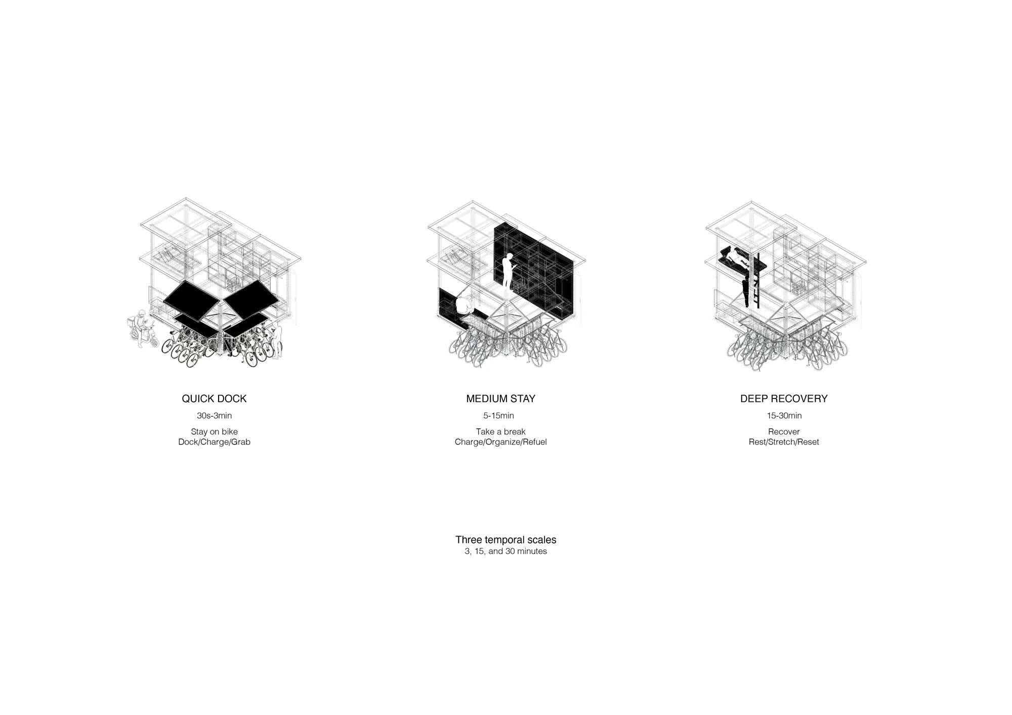 Axonometric diagrams showing quick dock, medium stay and deep recharge configurations.