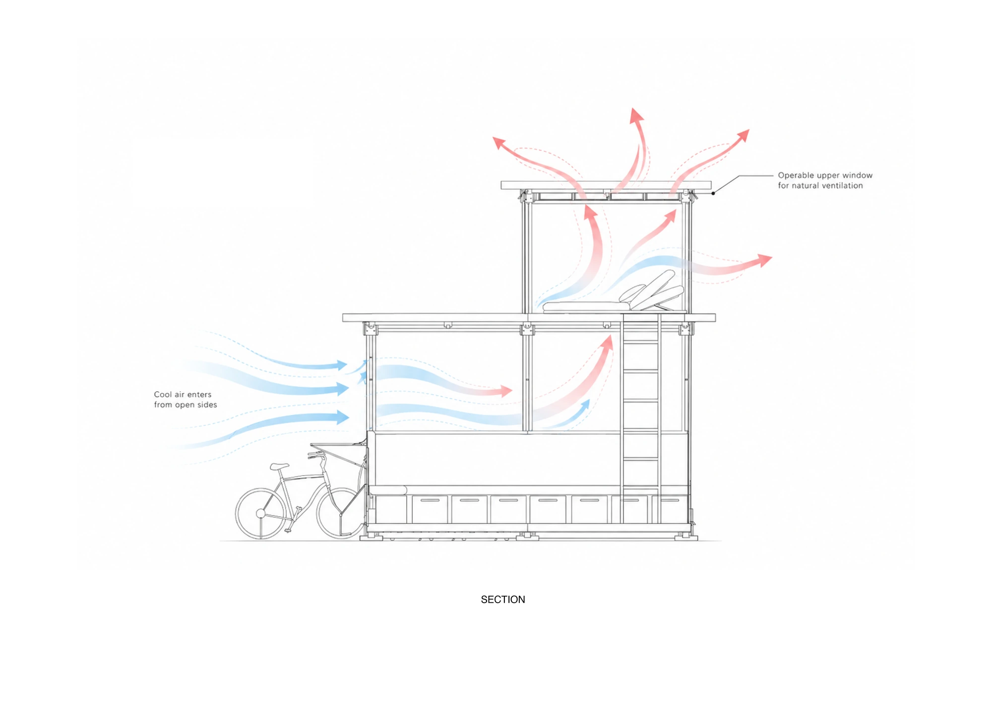 Section drawing of the timber rider station showing airflow and the stacked rest area.