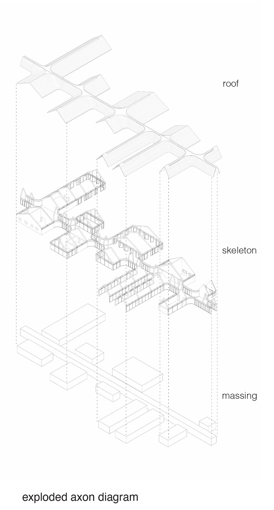 Exploded axonometric drawing showing roof, timber skeleton and mapping of the buildings.